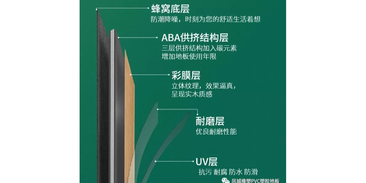 如何鑒別優(yōu)質(zhì)的SPC石塑鎖扣地板？【鳳城橡塑pvc地板】